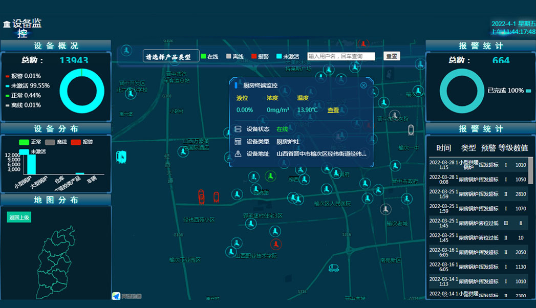 ������ʱ - �������ǲ�!